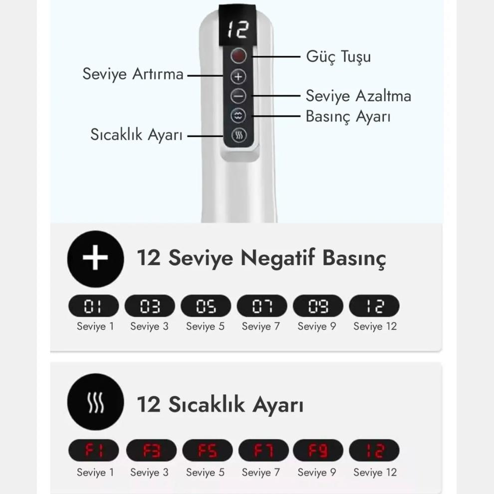Dermofit Vakumlu Sıkılaştırıcı ve Selülit Giderici Masaj Aleti